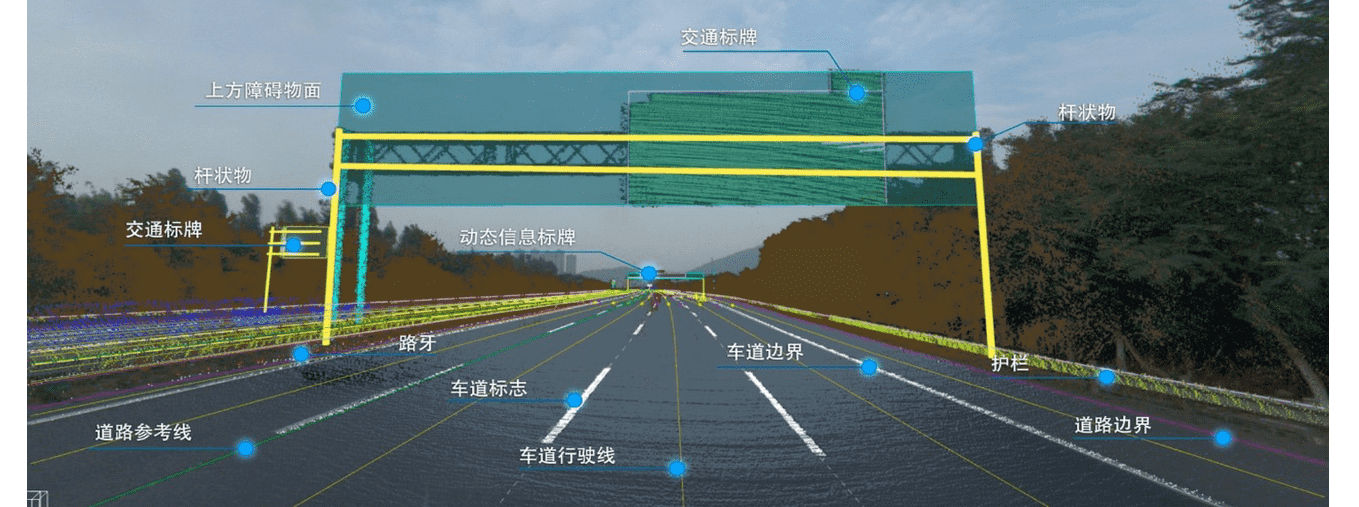 高品质、标准化——凯发K8自动驾驶地图顺利获得ASPICE CL2认证