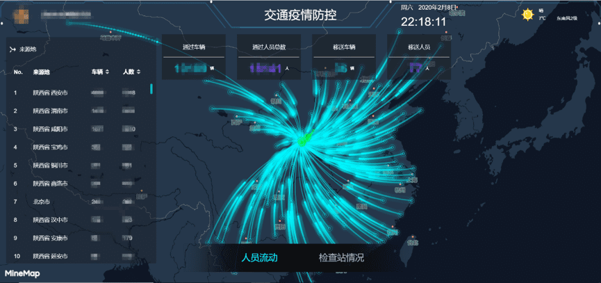 凯发K8旗下世纪高通助力西安上线“交通疫情防控作战图”